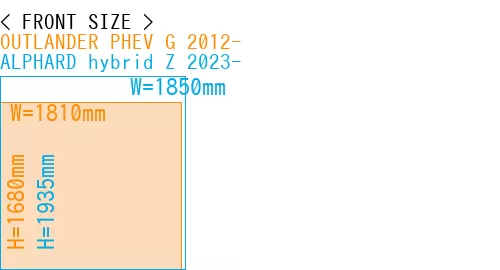 #OUTLANDER PHEV G 2012- + ALPHARD hybrid Z 2023-